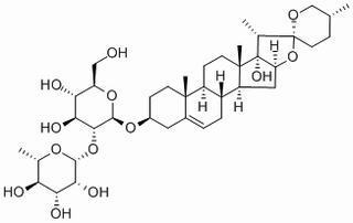 Polyphyllin VI