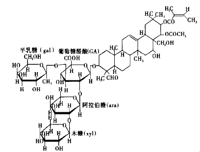 皂素 来源于皂树皮