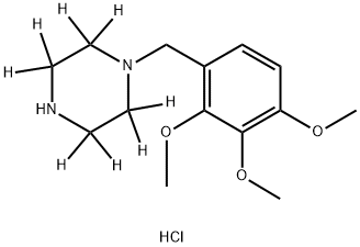 Trimetazidine-d8 DiHCl