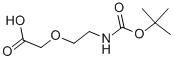 Acetic acid, [2-[[(1,1-dimethylethoxy)carbonyl]amino]ethoxy]-
