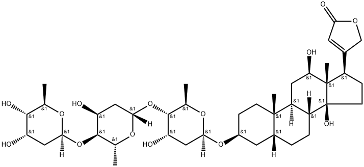 Digoxin (FDA)