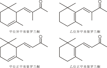 Isomethyl-alpha-ionone