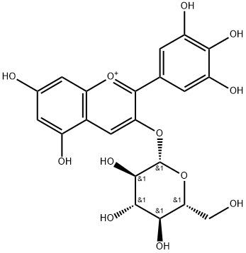 3-beta-D-galactopyranosyloxy-5,7-dihydroxy-2-(3,4,5-trihydroxy-phenyl)-chromenylium