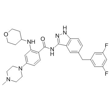 N-(5-(3,5-difluorobenzyl)-1H-indazol-3-yl)-4-(4-methylpiperazin-1-yl)-2-(tetrahydro-2H-pyran-4-ylamino)benzamide