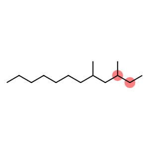 Dodecane, 3,5-dimethyl-
