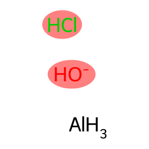 Aluminum chlorohydroxide