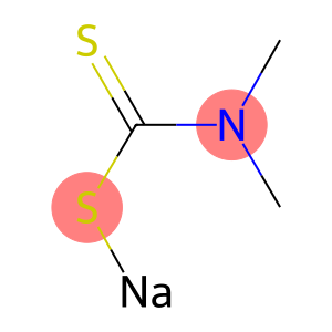 (Dimethyldithiocarbamato)sodium