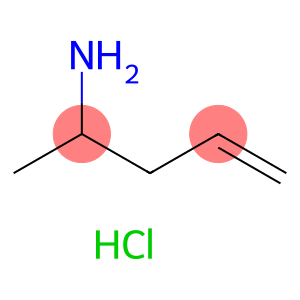 pent-4-en-2-amine HCl