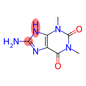 8-aminotheophylline