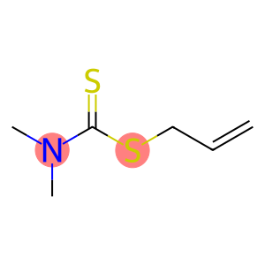 Carbamodithioic acid, N,N-dimethyl-, 2-propen-1-yl ester
