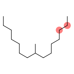 Pentadecane, 8-methyl-