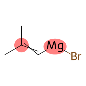 2-甲基-丙烯基溴化镁