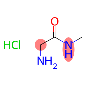 2-Amino-N-methyl-acetamide HCl
