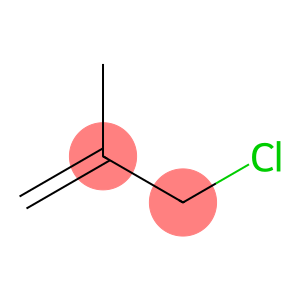 1-氯-2-甲基-2-丙烯