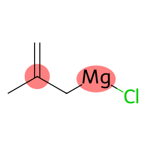 2-甲基烯丙基氯化镁, 0.5 M 四氢呋喃溶液