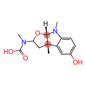 (3aS,8aR)-3,3a,8,8a-Tetrahydro-3a,8-dimethyl-2H-furo[2,3-b]indol-5-ol N-methylcarbamate