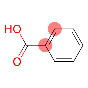 SS Benzoic Acid