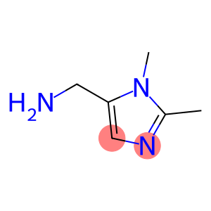 [(1,2-Dimethyl-1H-imidazol-5-yl)methyl]amine dihydrochloride
