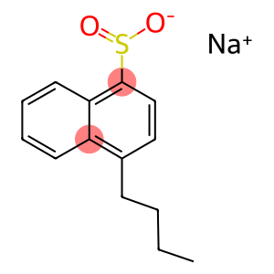 alkylnaphthalene sulphonate